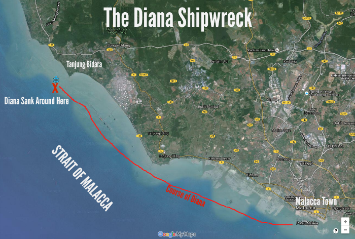 The Diana Shipwreck